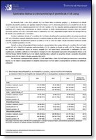 Titulka publikácie - Spotreba liekov a zdravotníckych pomôcok v SR 2014