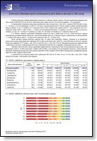 Titulka publikácie - Činnosť všeobecných ambulancií pre deti a dorast v SR 2014