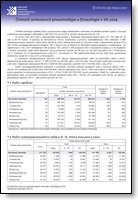 Titulka publikácie - Činnosť ambulancií pneumológie a ftizeológie v SR za rok 2014