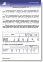 Titulka publikácie - Činnosť nukleárnej medicíny, klinickej a radiačnej onkológie v SR 2014