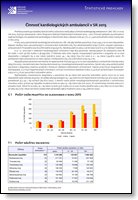 Titulka publikácie - Činnosť kardiologických ambulancií v SR 2015