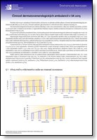 Titulka publikácie - Činnosť dermatovenerologických ambulancií 2015