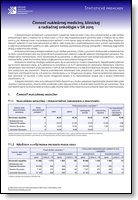 Titulka publikácie - Činnosť nukleárnej medicíny, klinickej a radiačnej onkológie v SR 2015