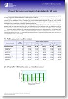 Titulka publikácie - Činnosť dermatovenerologických ambulancií v SR 2016