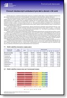 Titulka publikácie - Činnosť všeobecných ambulancií pre deti a dorast v SR 2016