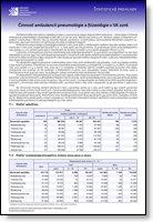 Titulka publikácie - Činnosť ambulancií pneumológie a ftizeológie v SR 2016