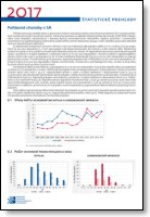 Titulka publikácie - Pohlavné choroby v SR 2017