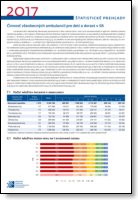 Titulka publikácie - Činnosť všeobecných ambulancií pre deti a dorast v SR 2017