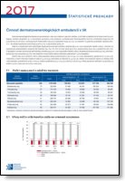 Titulka publikácie - Činnosť dermatovenerologických ambulancií v SR 2017