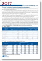 Titulka publikácie - Činnosť ambulancií pneumológie a ftizeológie v SR 2017