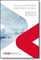 Publishing Program of Statistical Outputs 2023