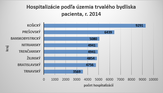 Svetový deň duševného zdravia G2