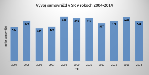 Podaj ruku a zachráň život G1