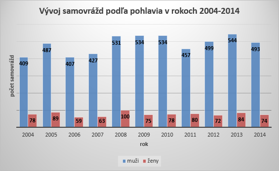 Podaj ruku a zachráň život G2