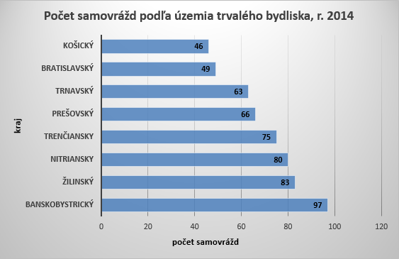 Podaj ruku a zachráň život G3